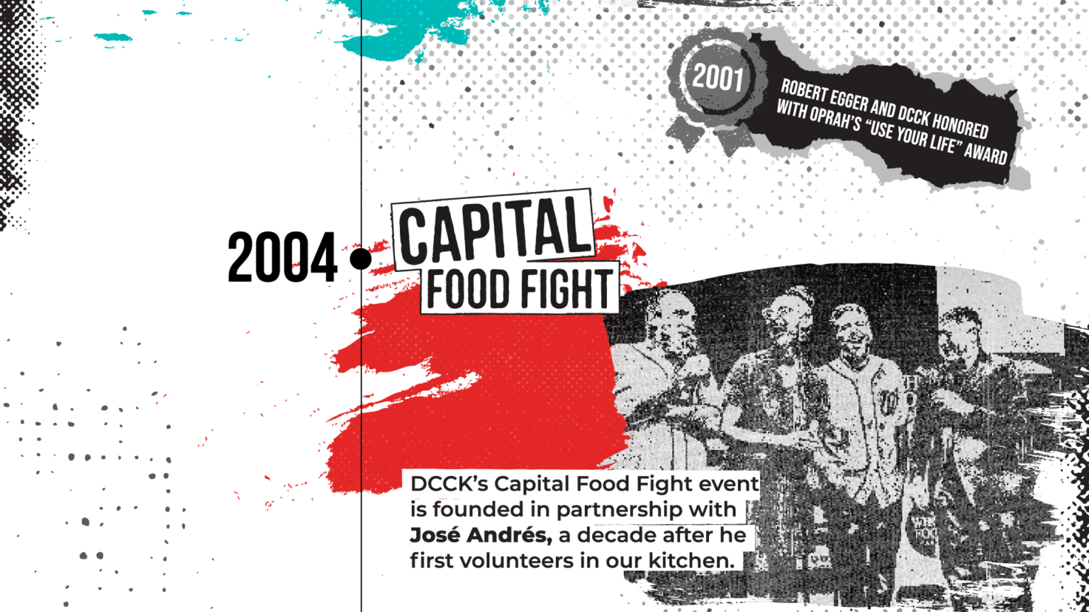 35 Years Of DC Central Kitchen DC Central Kitchen 35-years-of-dc-central-kitchen-dc-central-kitchen